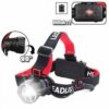 ČELOVKA ZOOM HEADLIGHT 1500LM, P90, 300125
